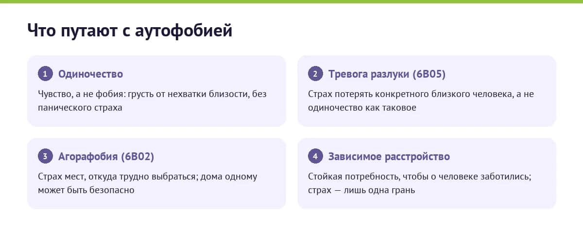Чем аутофобия отличается от одиночества, тревоги разлуки, агорафобии и зависимости