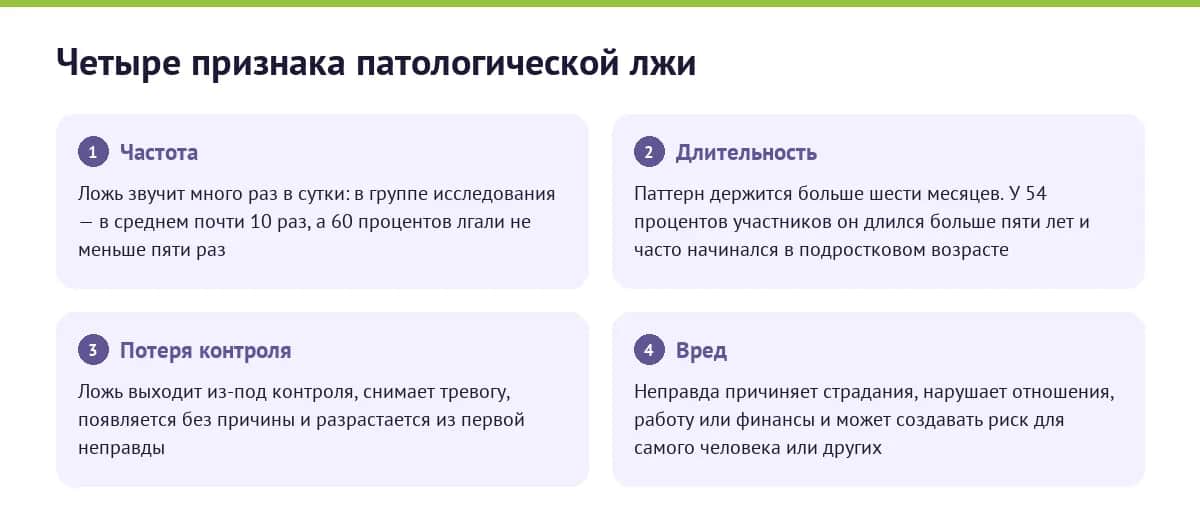 Четыре признака патологической лжи