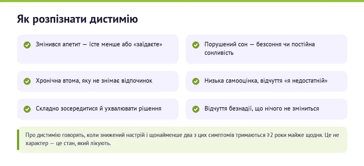 Ознаки дистимії: знижений настрій понад два роки плюс щонайменше два симптоми — апетит, сон, енергія, самооцінка, концентрація, безнадія