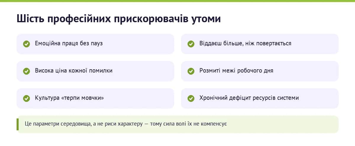 Шість чинників ризику виснаження в професіях турботи