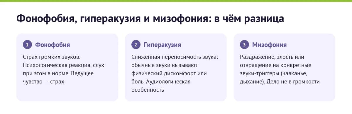 Фонофобия, гиперакузия и мизофония: в чём разница