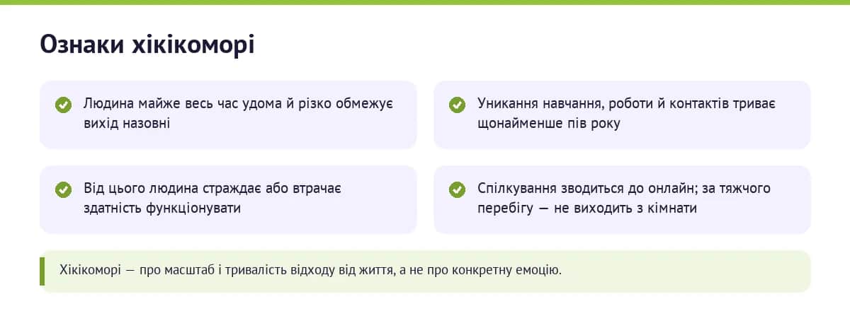 Ознаки хікікоморі: затворництво вдома, ізоляція понад пів року, порушення функціонування