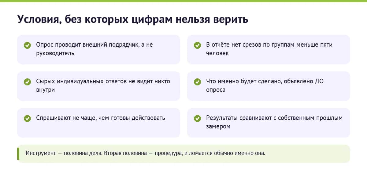 Шесть условий корректной процедуры опроса о психологическом климате в компании