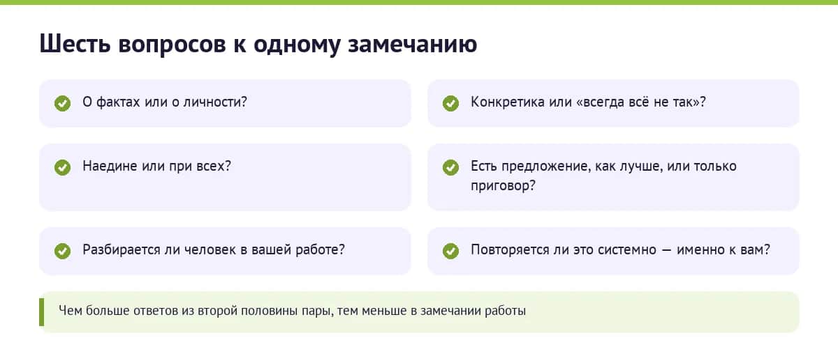 Шесть вопросов для проверки справедливости критики