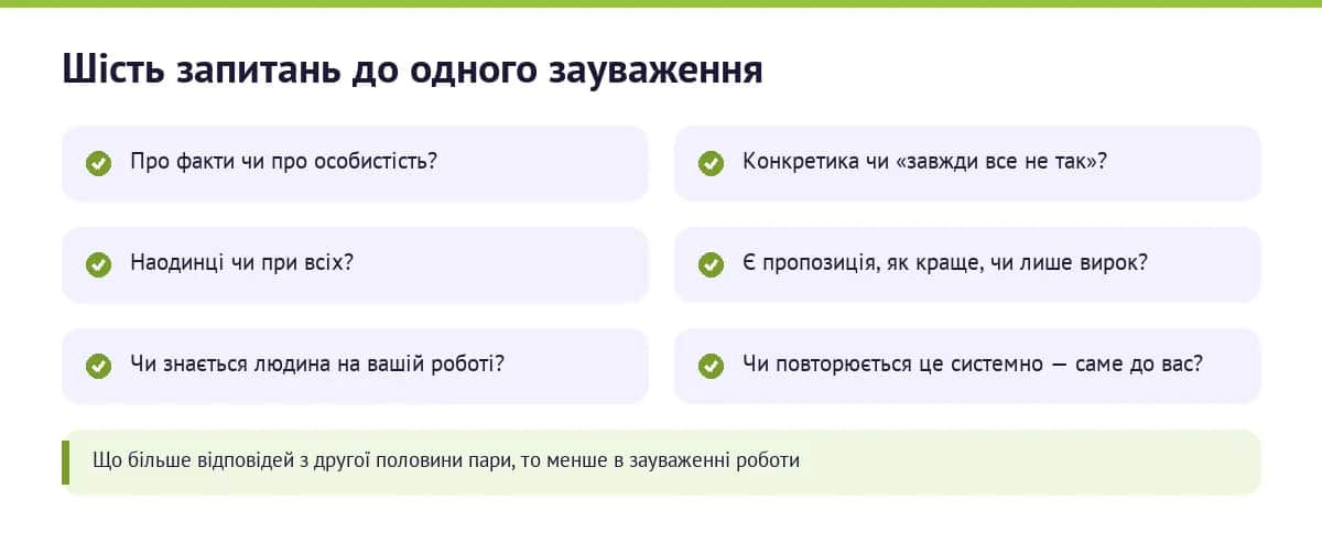 Шість питань для перевірки справедливості критики