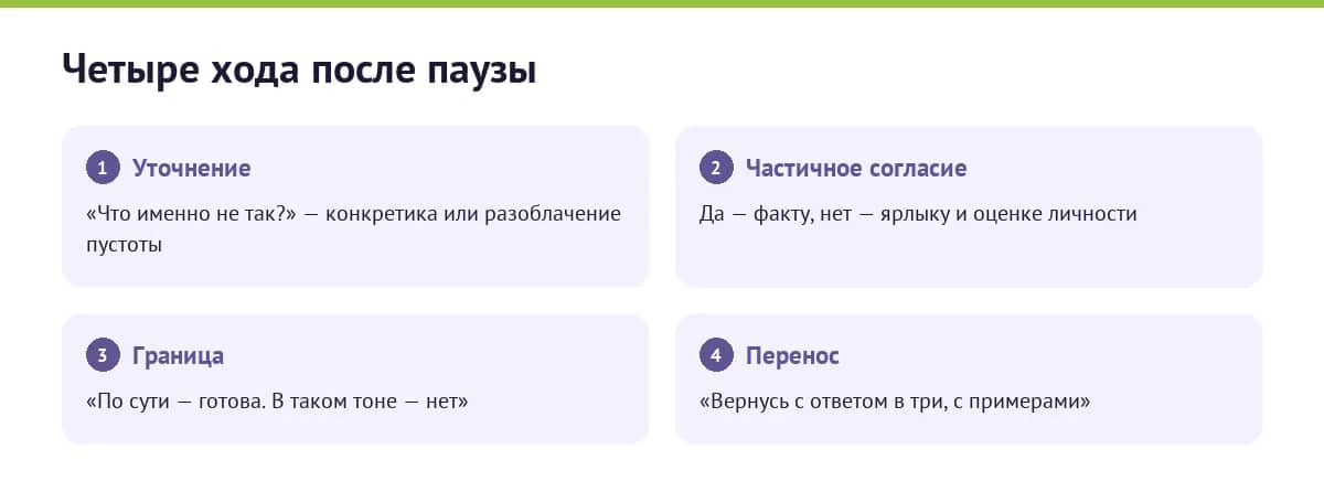 Последовательность реакции на несправедливое замечание
