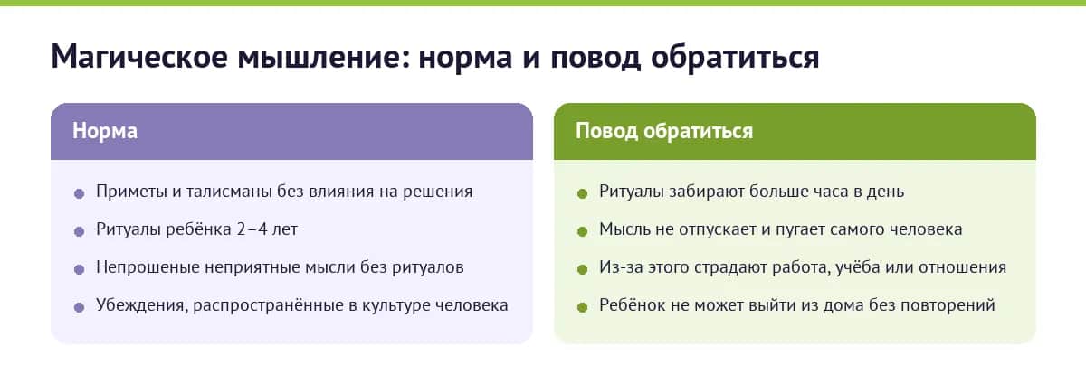 Магическое мышление: когда это норма и когда стоит обратиться за помощью