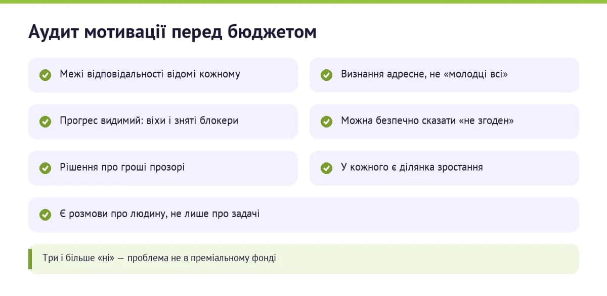 Швидкий аудит нематеріальної мотивації команди