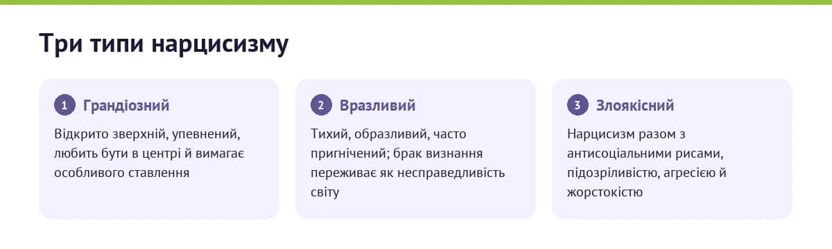 Три типи нарцисизму: грандіозний — відкрито зверхній, вразливий — тихий і образливий, злоякісний — поєднує нарцисизм з агресією й жорстокістю