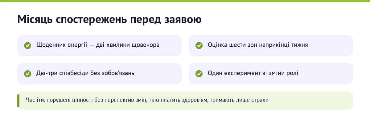 Місяць спостережень перед рішенням про звільнення