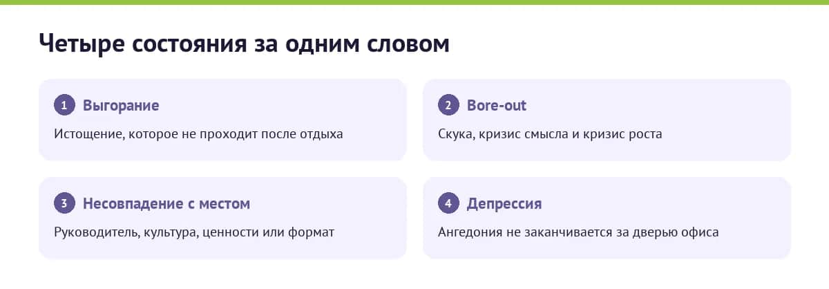 Четыре состояния за одним «ненавижу работу»