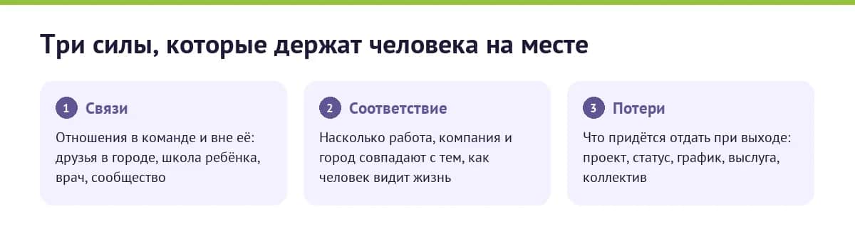 Три силы укоренённости в работе: связи, соответствие и потери при выходе