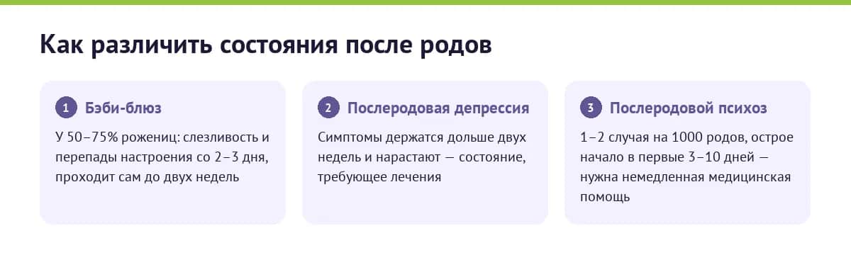 Бэби-блюз, послеродовая депрессия и психоз — три разных сценария