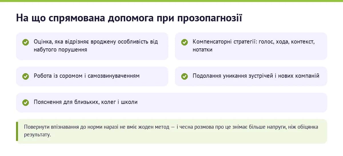 На що спрямована допомога при прозопагнозії
