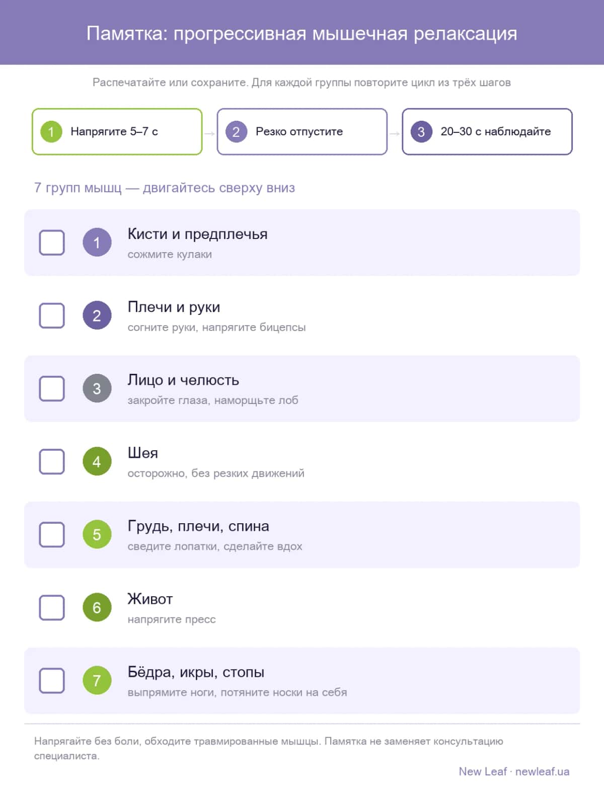 Печатная памятка: цикл и 7 групп мышц для прогрессивной релаксации