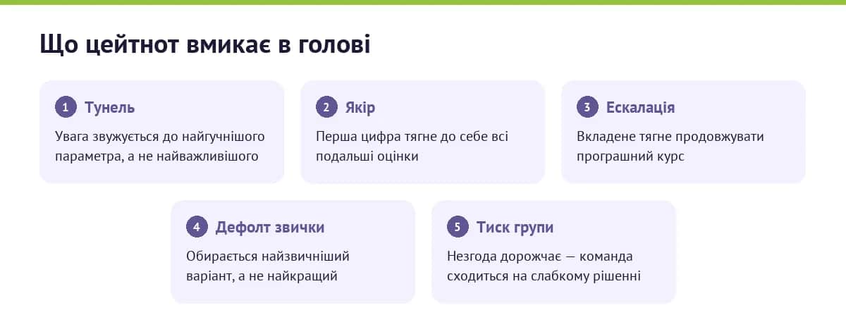 Пʼять когнітивних пасток дефіциту часу: тунель, якір, ескалація, дефолт звички, тиск групи