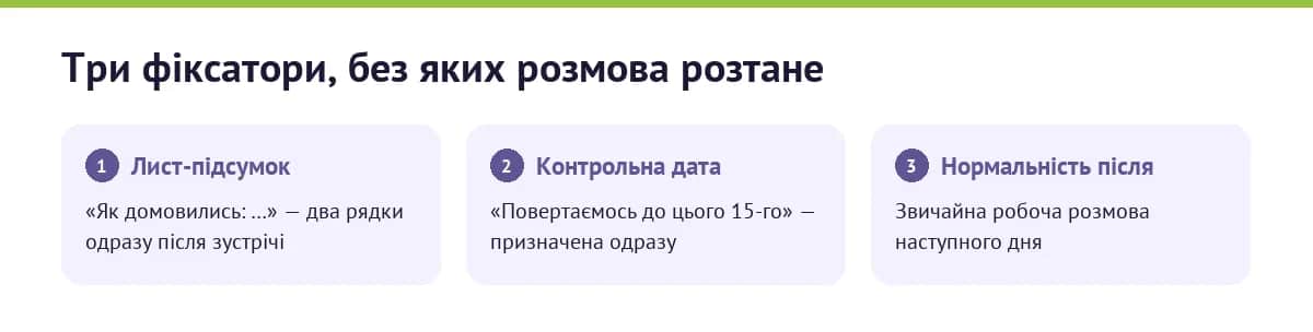 Три фіксатори результату розмови
