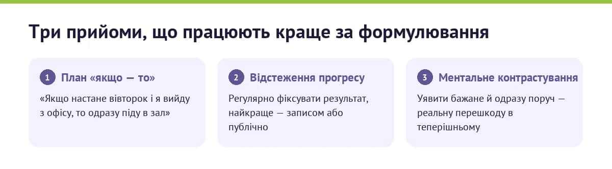 Три прийоми, що працюють краще за саму ціль
