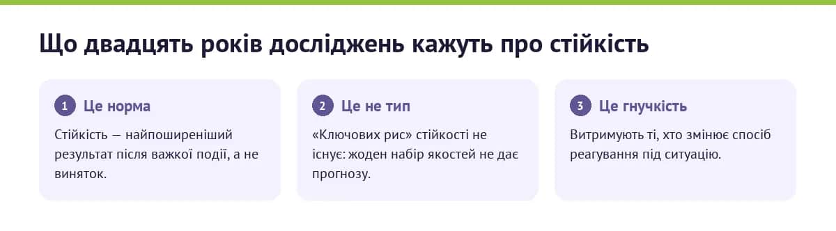 Три положення, на яких тримається сучасне розуміння стійкості