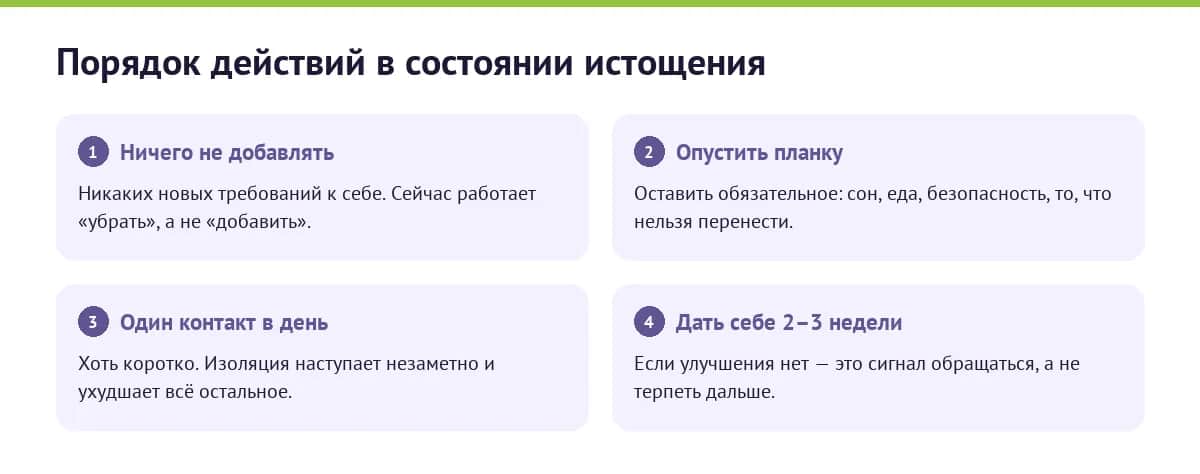 Порядок действий, когда сил не осталось