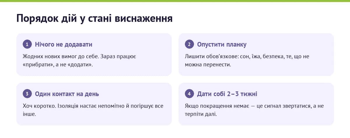 Порядок дій, коли сил не залишилося