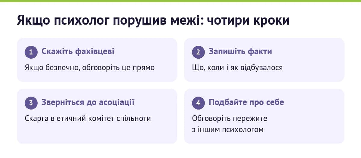 Якщо психолог порушив межі: чотири кроки