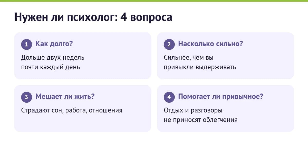 Нужен ли психолог: 4 вопроса