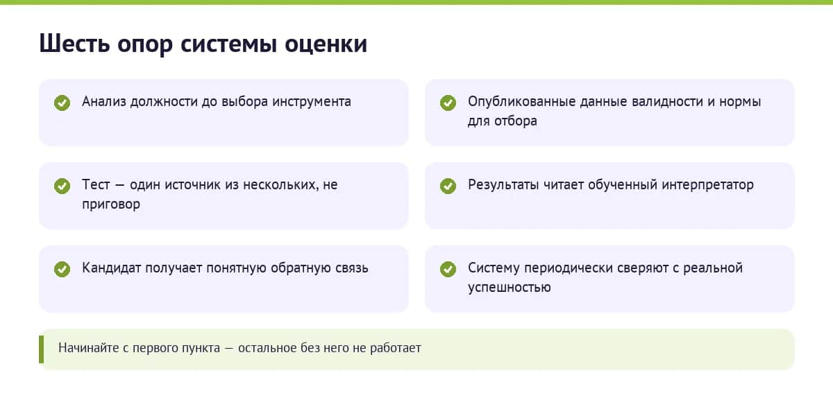 Опорные точки грамотного тестирования