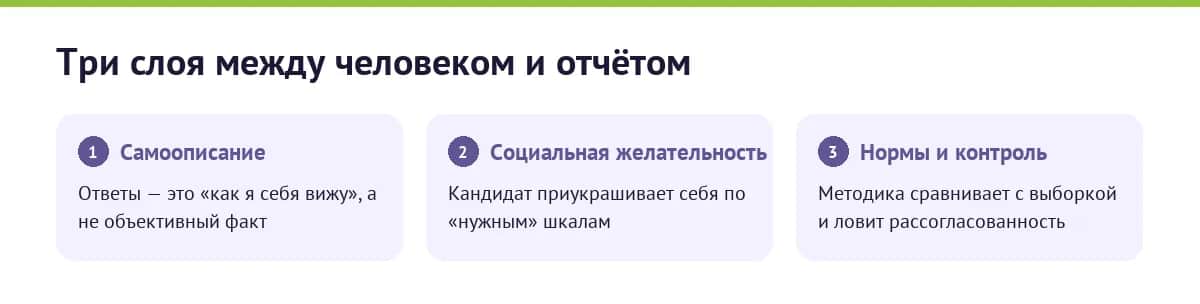 Между ответом и выводом: слои искажений