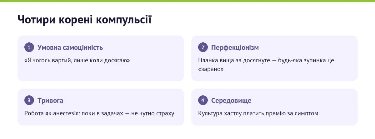 Чотири психологічні механізми, що живлять залежність від роботи