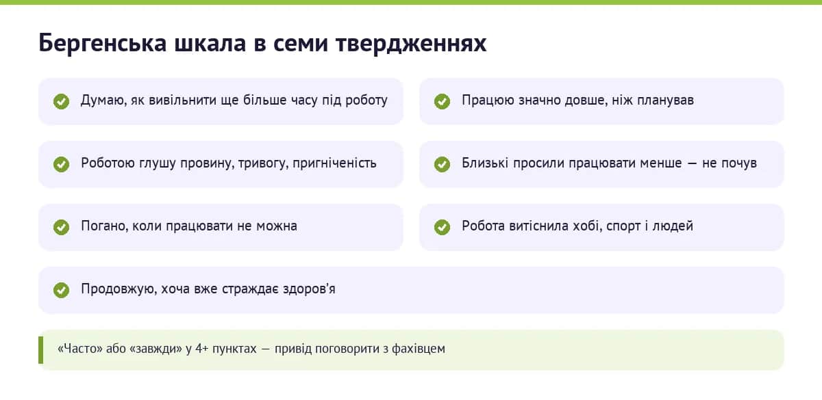 Сім тверджень Бергенської шкали робочої залежності з правилом самоперевірки