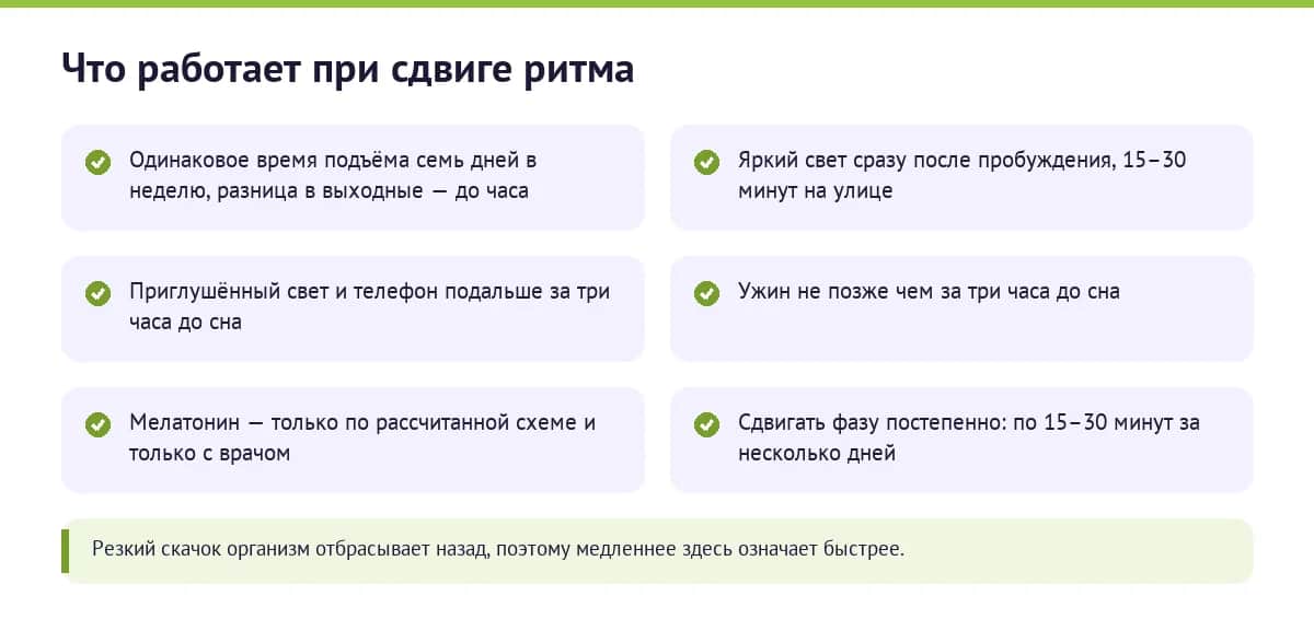 Что работает при сдвиге ритма