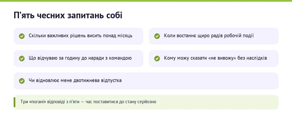 Самоперевірка керівника на вигорання
