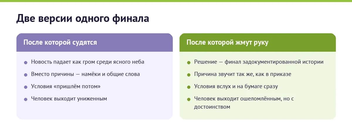 Сравнение: увольнение, после которого судятся, и увольнение, после которого жмут руку