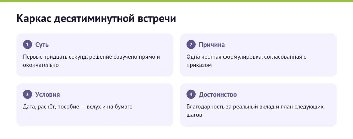 Схема разговора об увольнении: подготовка, сообщение, условия, завершение