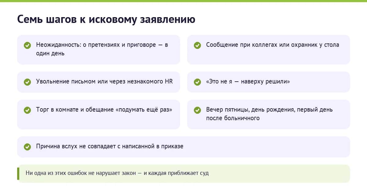 Типичные ошибки руководителя при увольнении работника