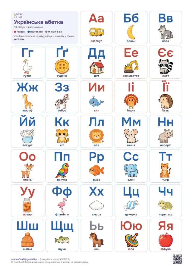 Плакат с украинским алфавитом и картинками