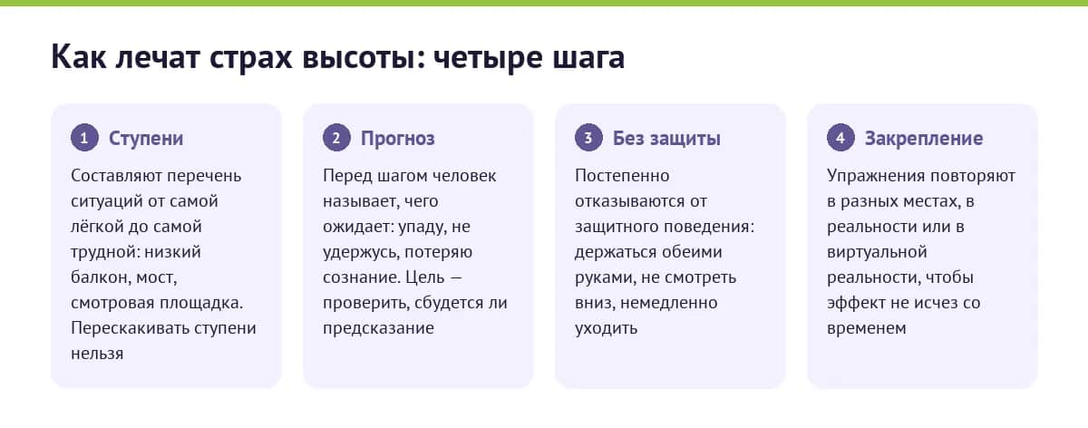 Как лечат страх высоты: четыре шага