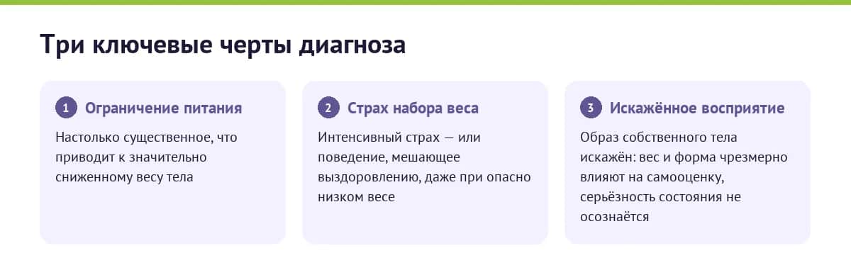 Три ключевые диагностические черты нервной анорексии