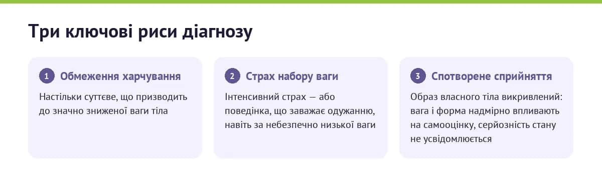 Три ключові діагностичні риси нервової анорексії