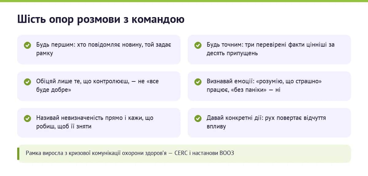 Шість принципів кризової комунікації для керівника