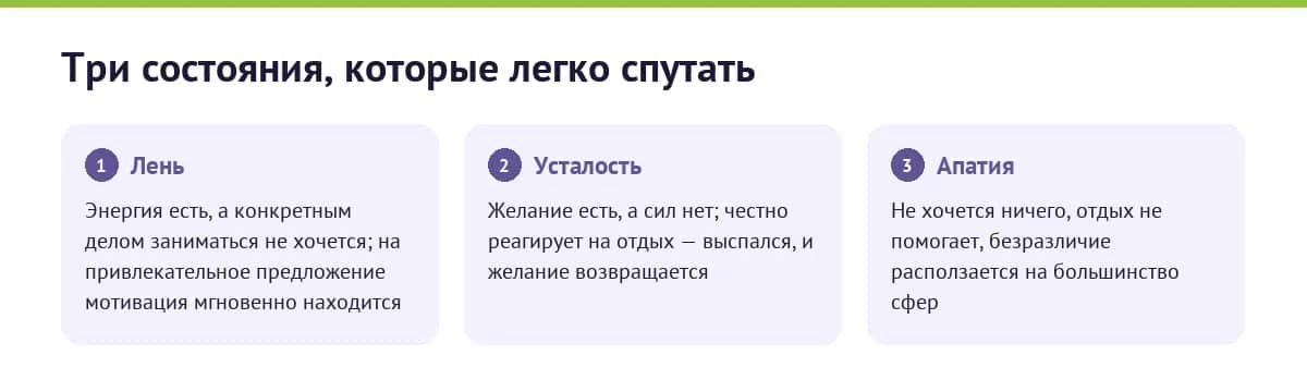 Апатия, лень и усталость — три разных состояния и как их различить