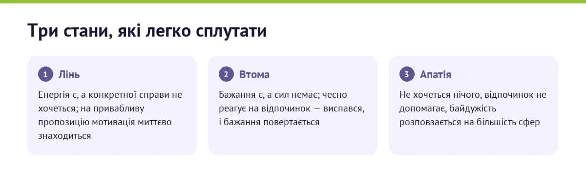 Апатія, лінь і втома — три різні стани та як їх розрізнити