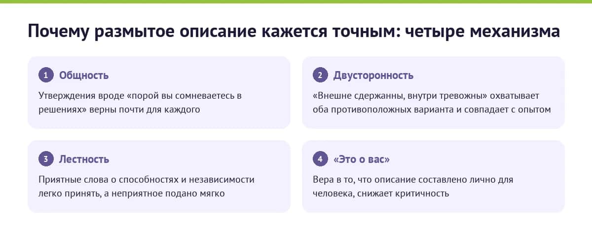 Почему размытое описание кажется точным: четыре механизма