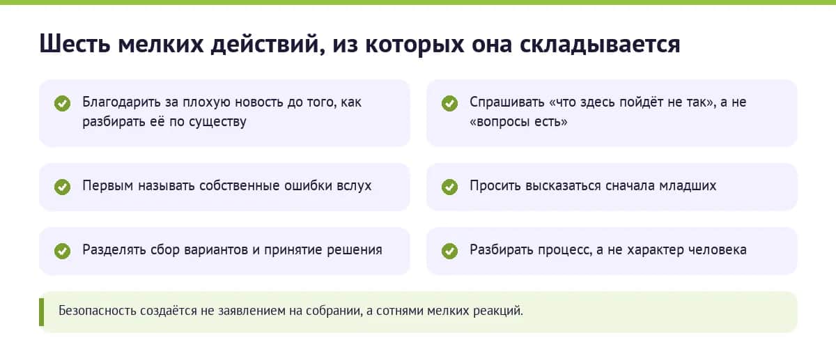 Шесть ежедневных действий руководителя, из которых складывается психологическая безопасность команды