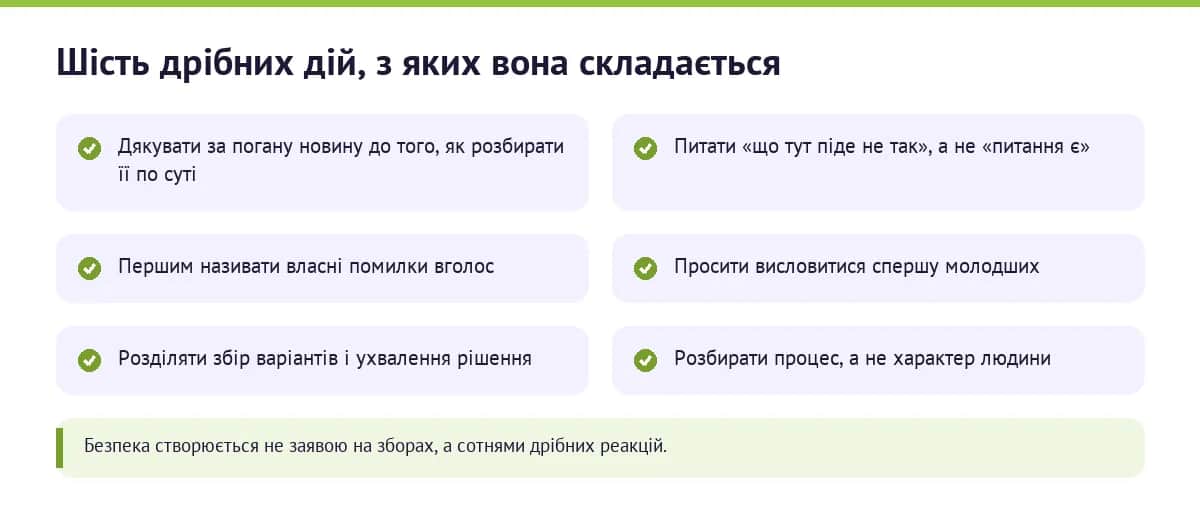 Шість щоденних дій керівника, з яких складається психологічна безпека команди