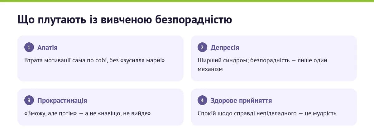 Чим вивчена безпорадність відрізняється від апатії, депресії, прокрастинації та здорового прийняття