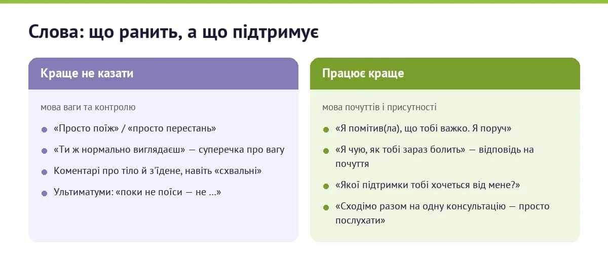 Порівняння фраз у розмові з близьким: що ранить і закріплює розлад, а що підтримує людину