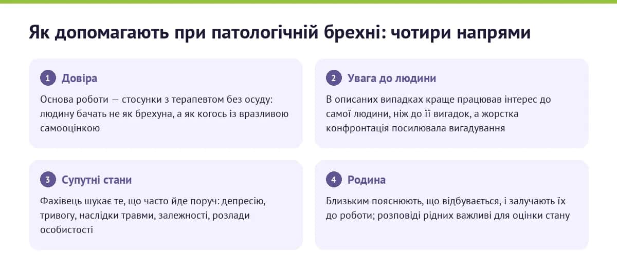 Як допомагають при патологічній брехні: чотири напрями