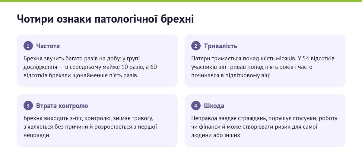 Чотири ознаки патологічної брехні